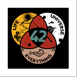 Number 42 Answer to Life Universe and Everything Posters and Art